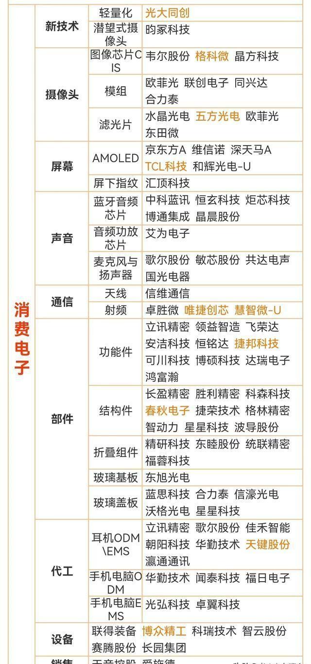 探索职业新机遇，在58同城网招聘模具领域人才