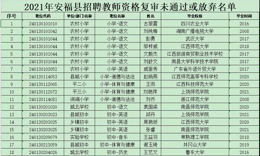 瑜伽老师招聘启事，探索与58同城网的邂逅之旅