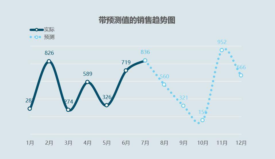 最新版浙江风彩走势图，探索与解读