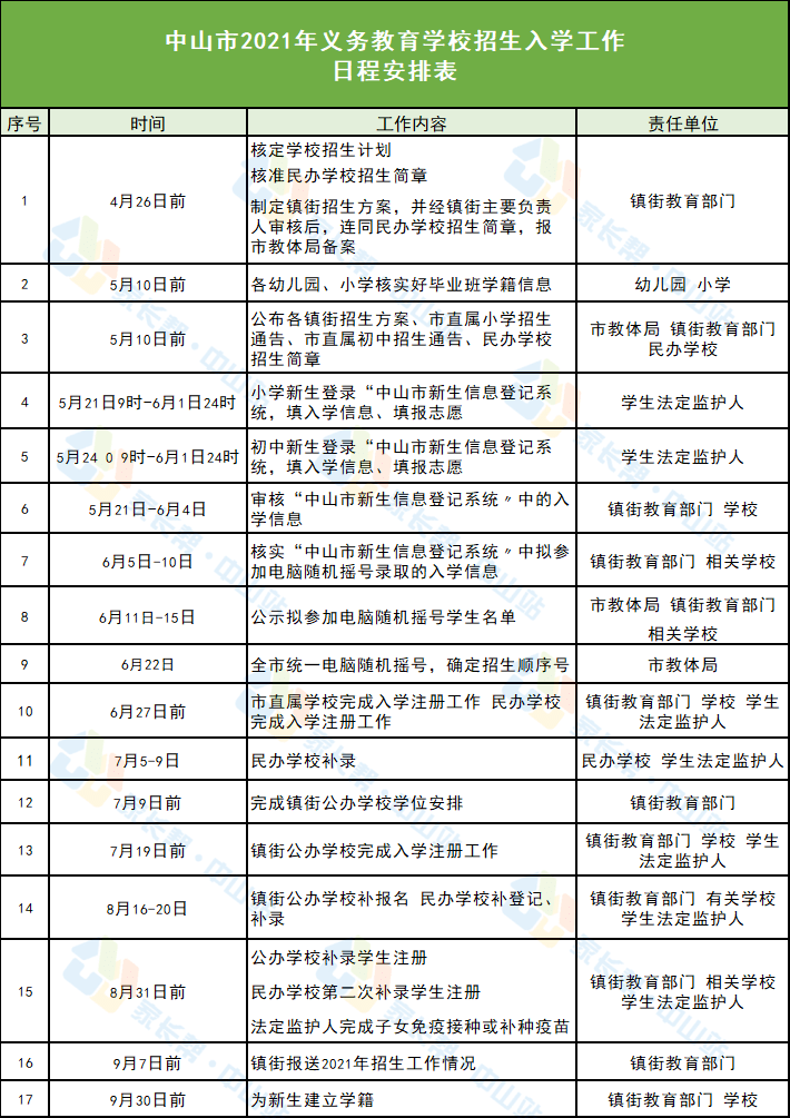 宿州市最新招聘信息网——连接人才与机遇的桥梁