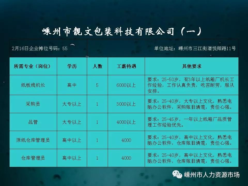 嵊州市工友人才网最新动态与深度解析